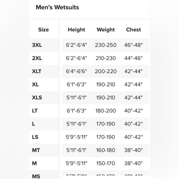 Rip Curl sz XL Men’s Dawn Patrol 2mm sealed E5 Black Wetsuit new without tags - Picture 11 of 13